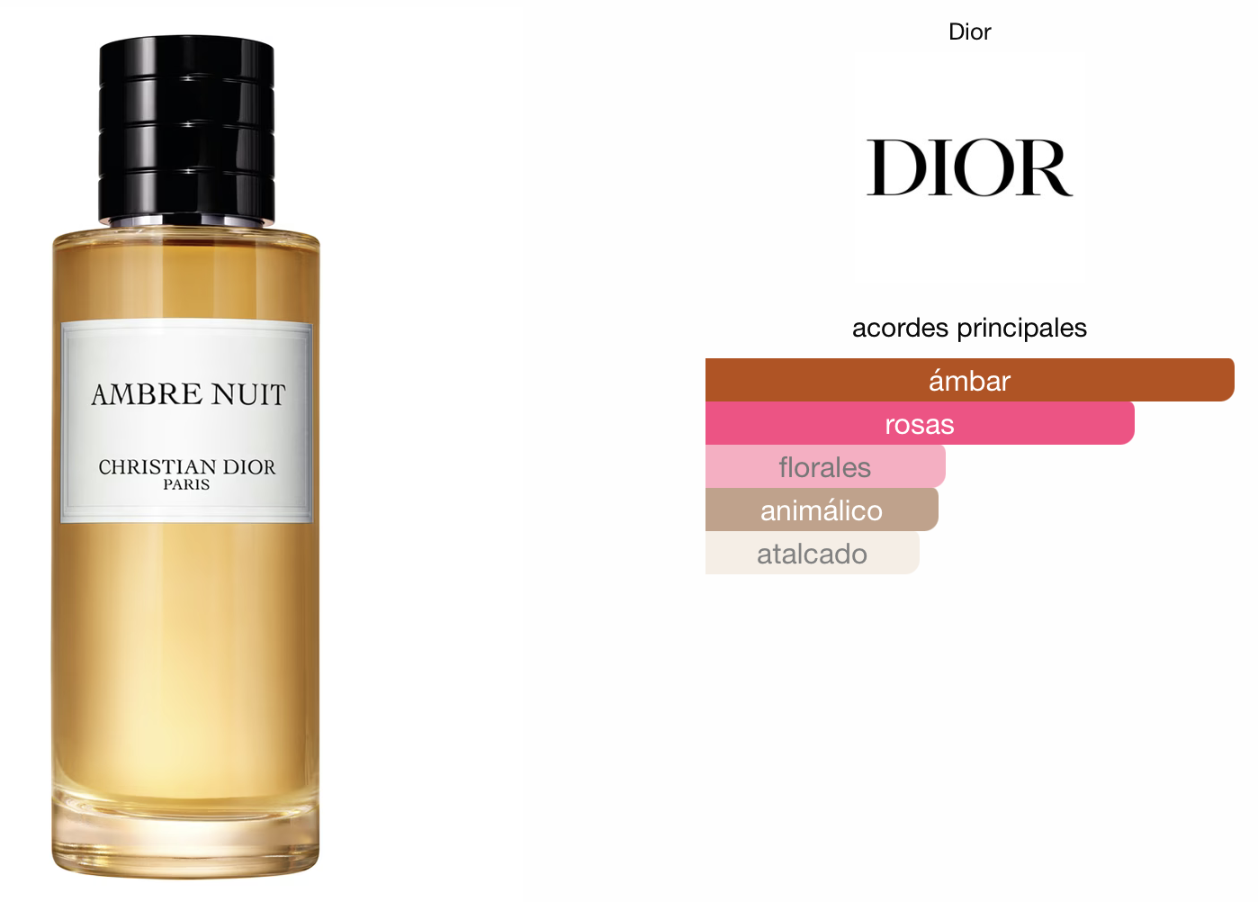 Ambre Nuit 125ml アンブルニュイ ディオール 香水 AMBRE NUIT 125ml